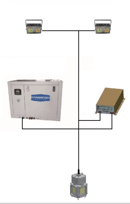 product-description2